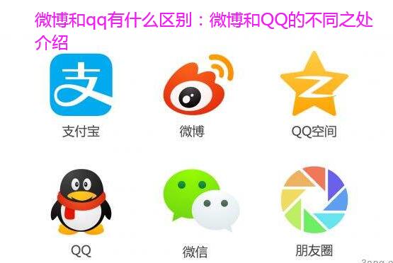 微博和qq有什么区别：微博和QQ的不同之处介绍