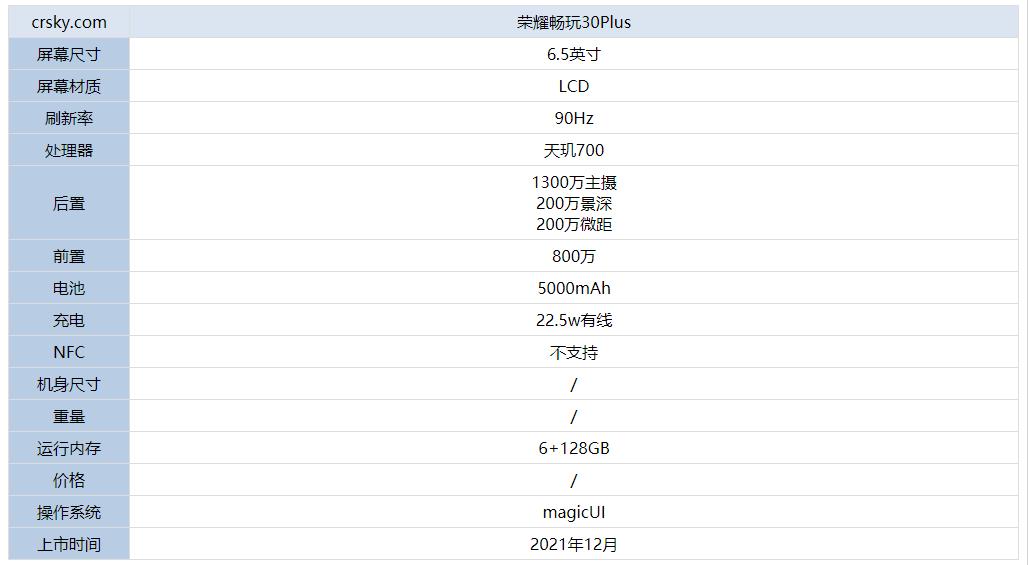 荣耀畅玩30Plus怎么样?荣耀畅玩30Plus优缺点介绍