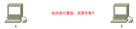 网络组建与维护（办公室的网络搭建步骤）