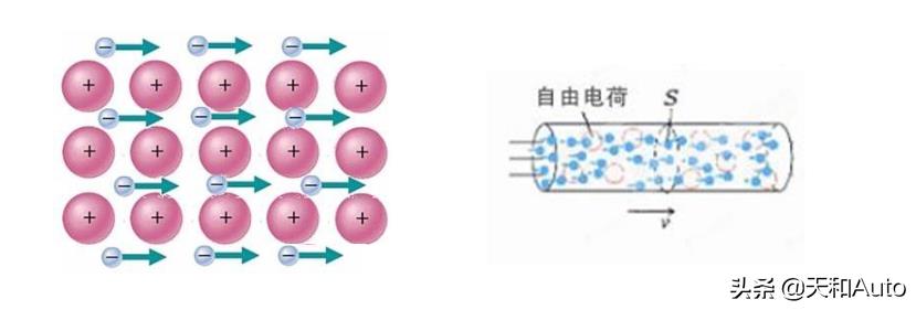 宝马怎么接电(宝马接电打火)