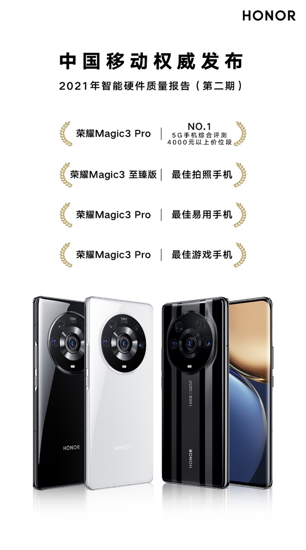 中国移动2021智能硬件质量报告：荣耀Magic 3 Pro成5G手机综合评测NO.1