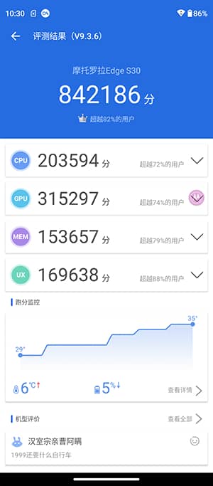 摩托罗拉S30安兔兔跑分-摩托罗拉S30跑分评测