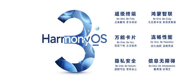 华为正式发布HarmonyOS 3操作系统：六大升级