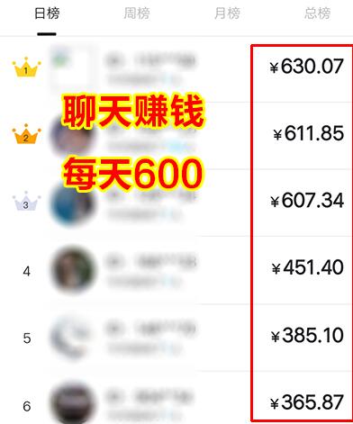 知聊收入排行榜