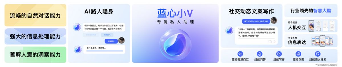 vivo发布“蓝心小V”：AI技术加持 支持写作翻译识别等功能